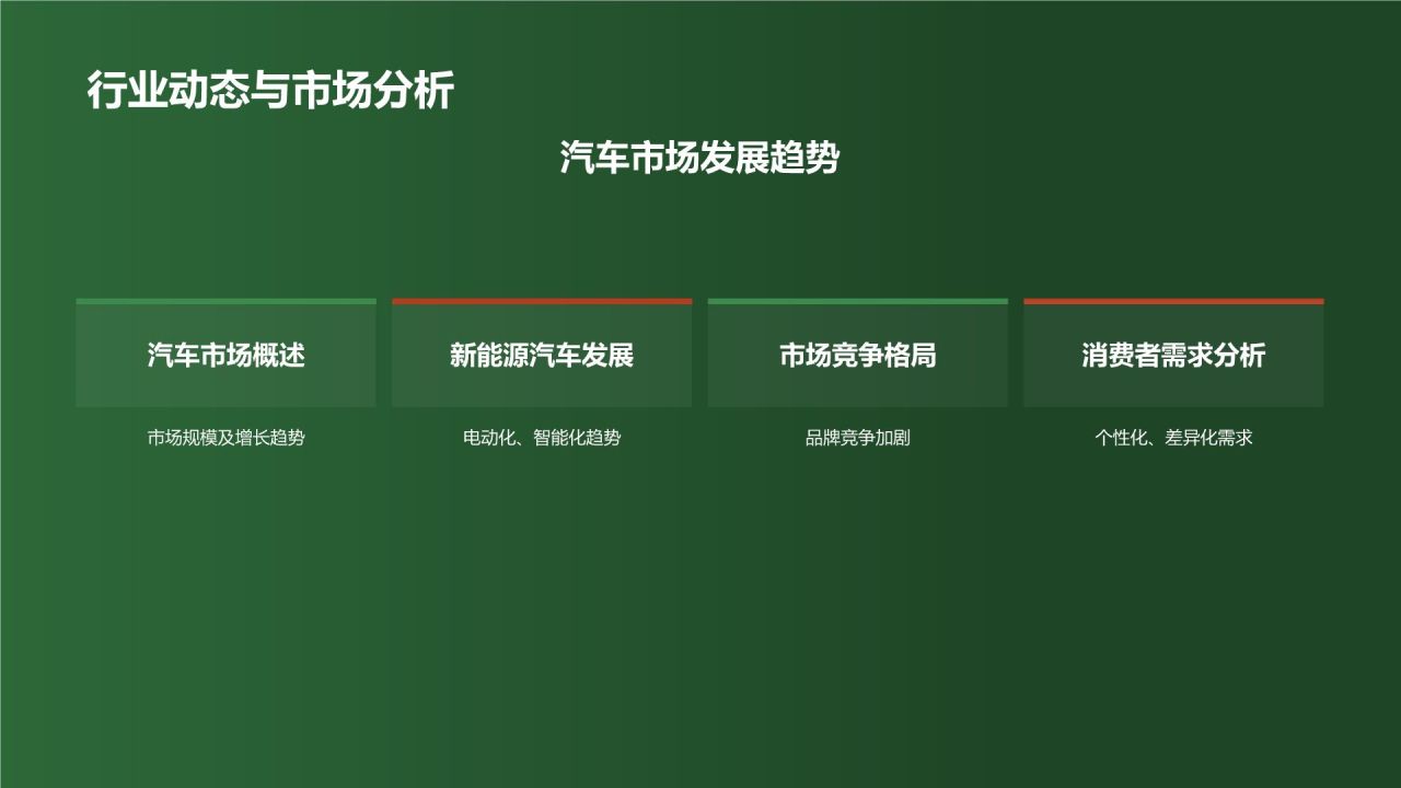 汽车销售顾问