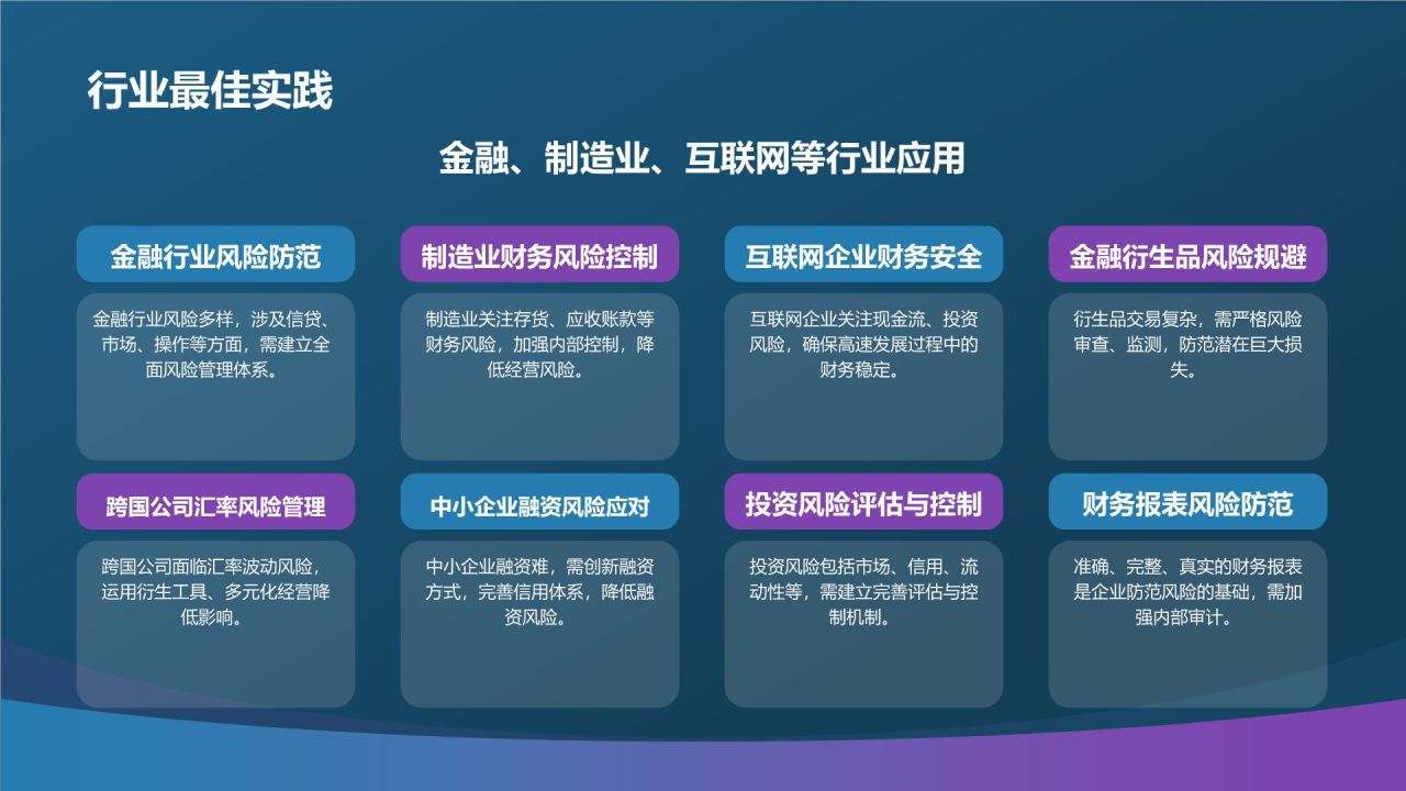 财务风险管理与防范策略