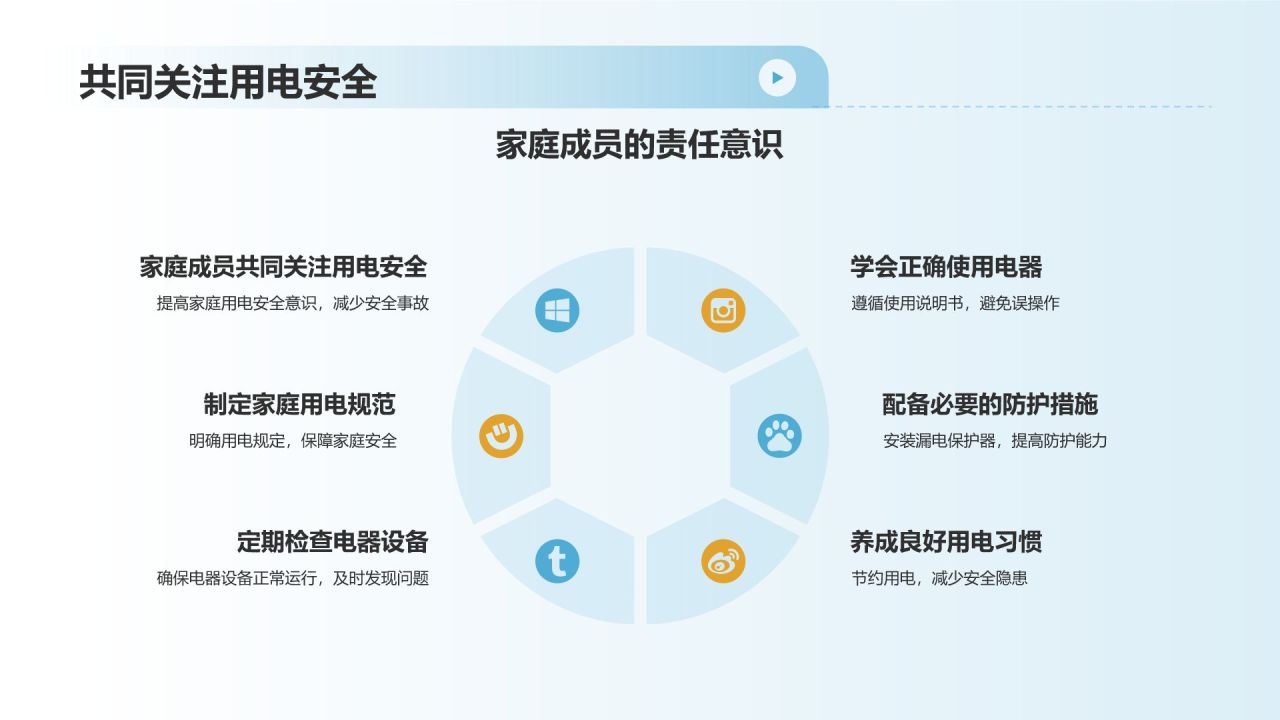 冬季用电安全教育
