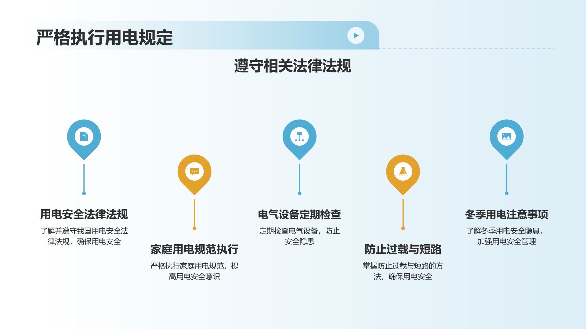 冬季用电安全教育
