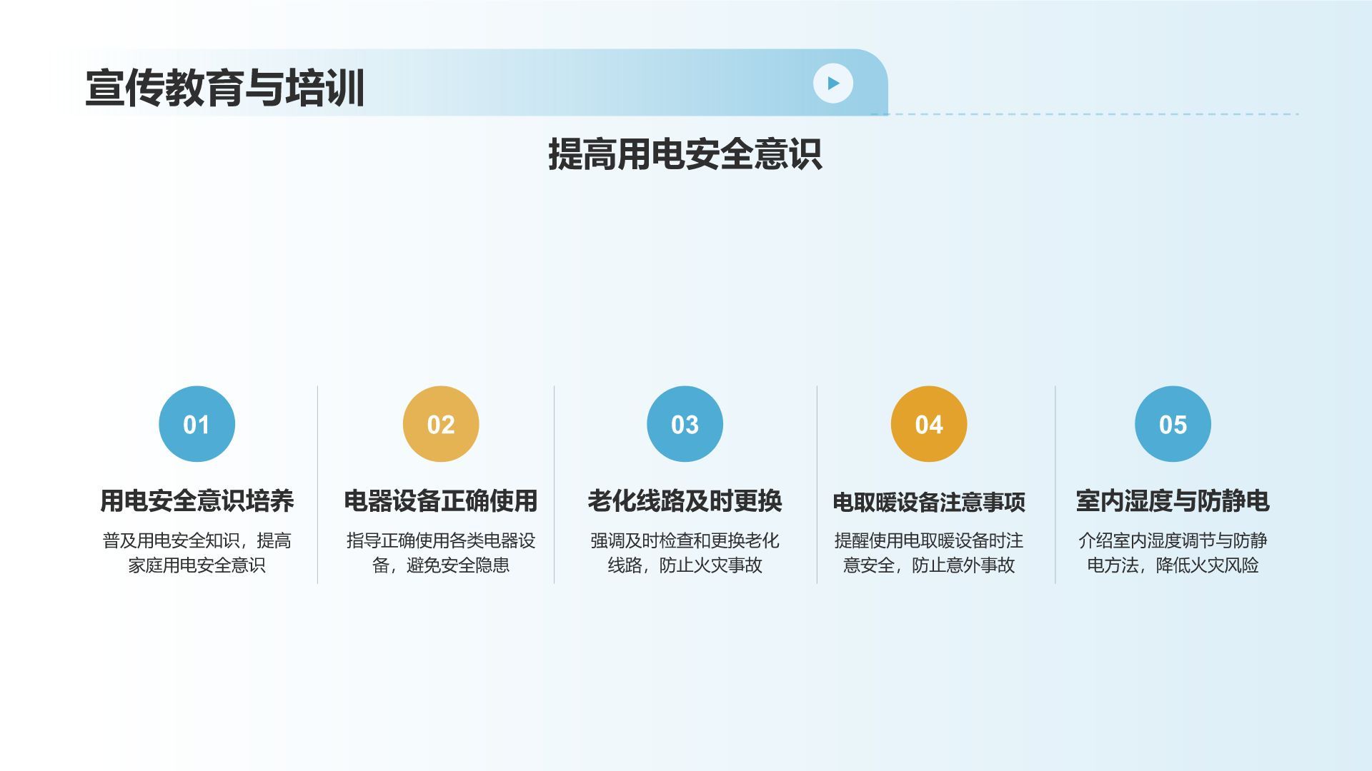 冬季用电安全教育