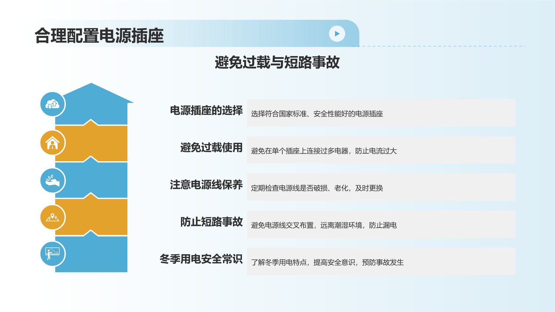 冬季用电安全教育