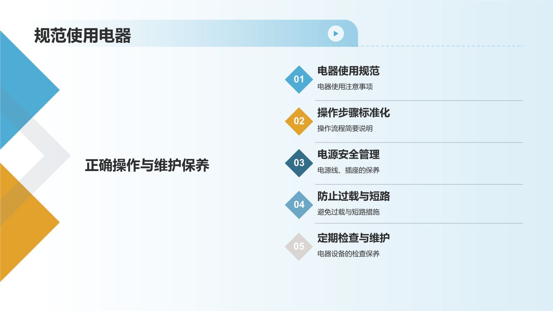 冬季用电安全教育