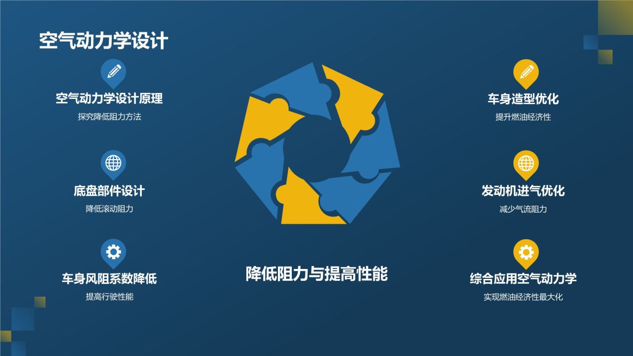 汽车轻量化革命