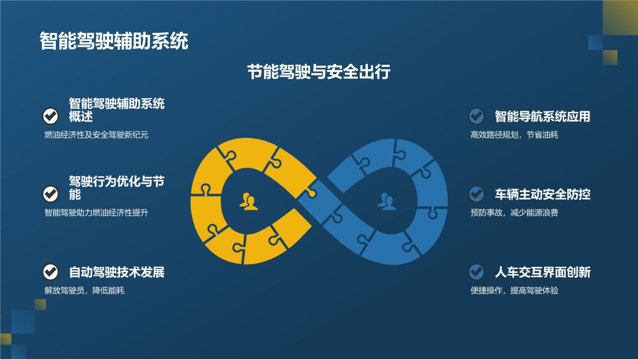 汽车轻量化革命