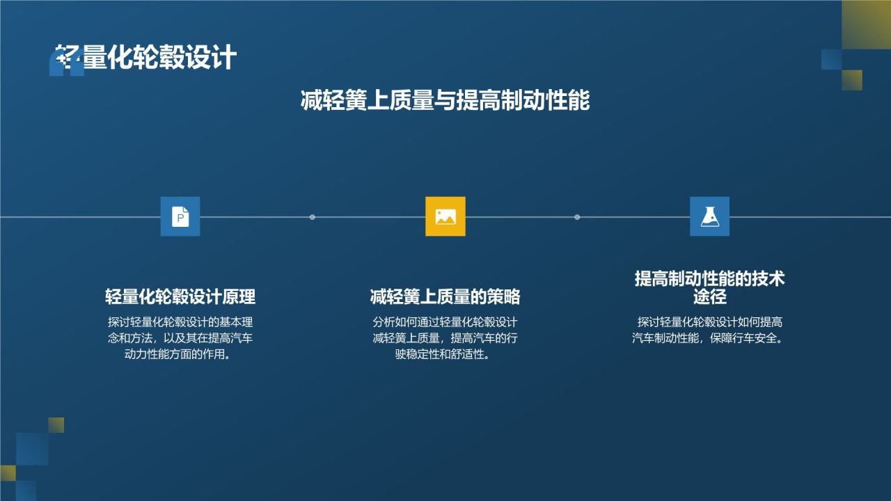 汽车轻量化革命