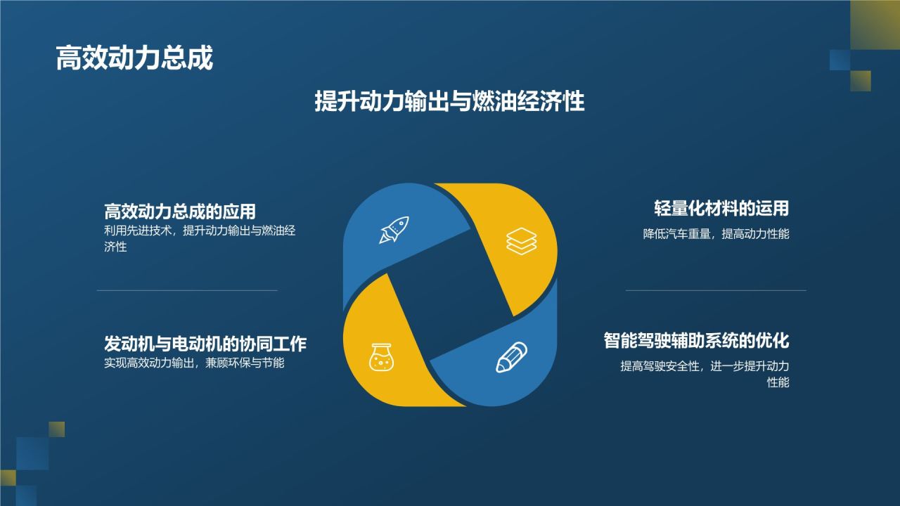 汽车轻量化革命