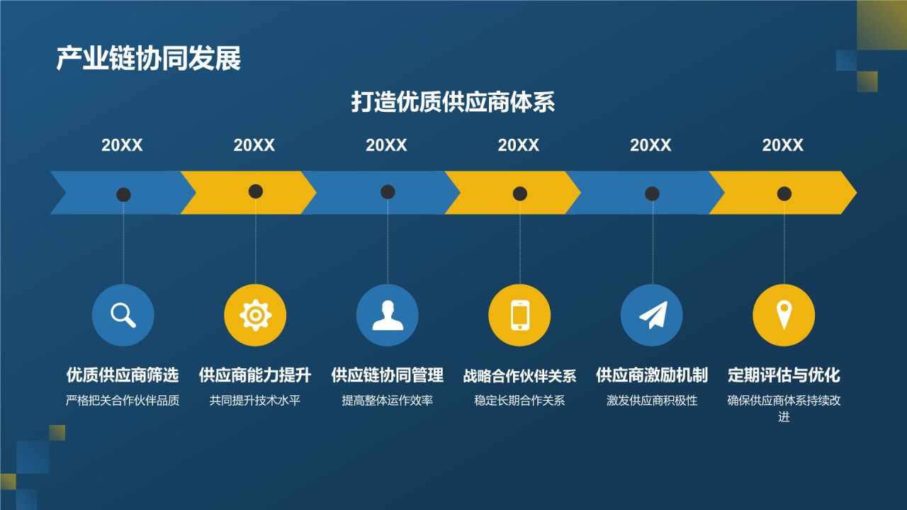 汽车轻量化革命
