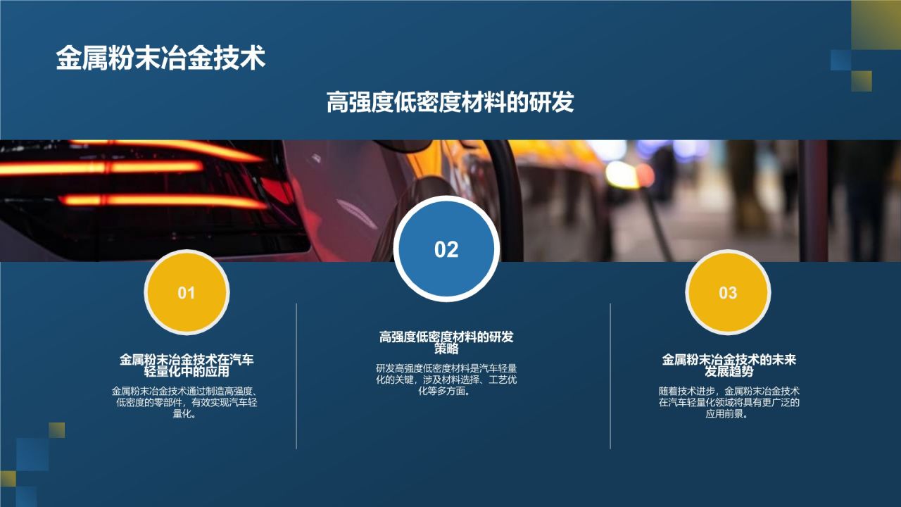 汽车轻量化革命