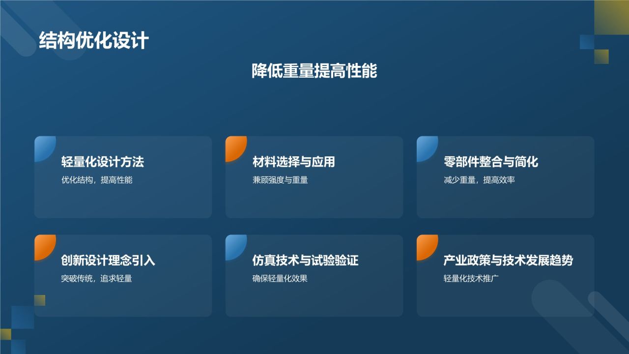 汽车轻量化革命