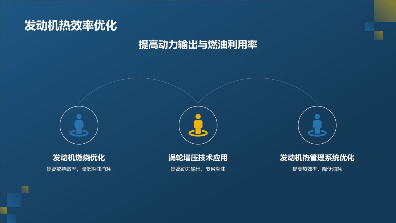汽车轻量化革命