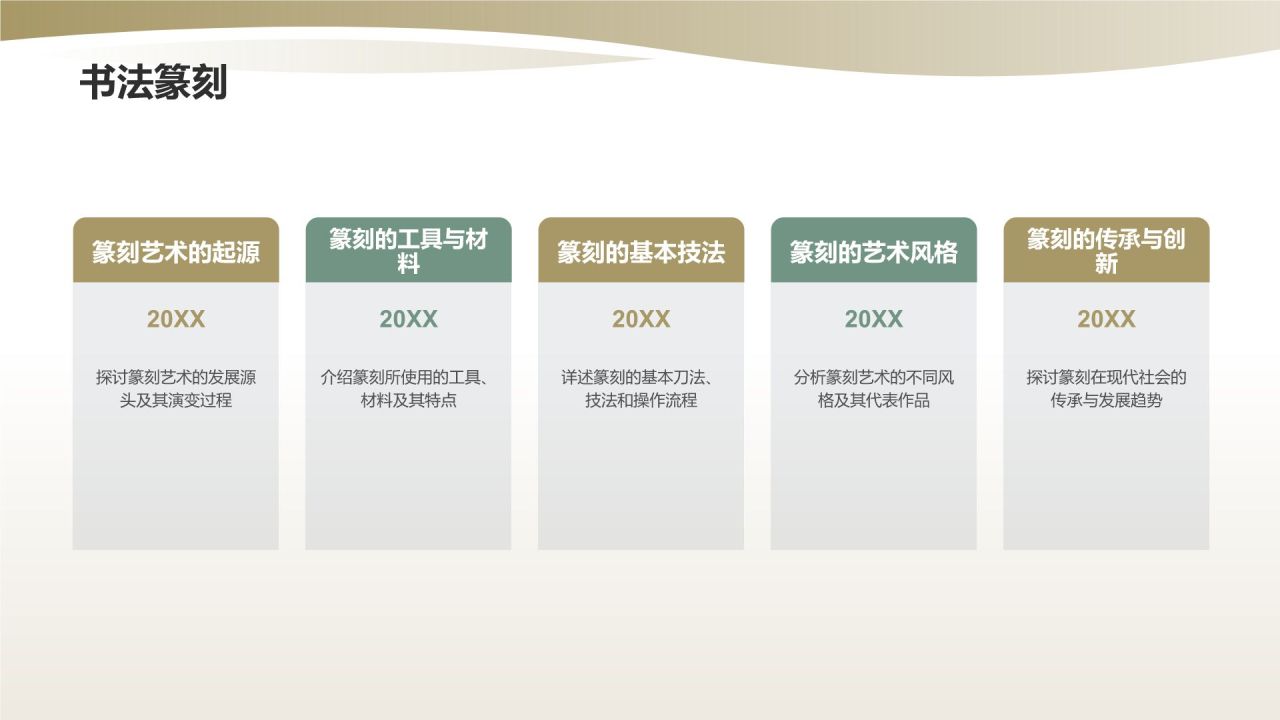 中国传统文化——书法的历史与传承