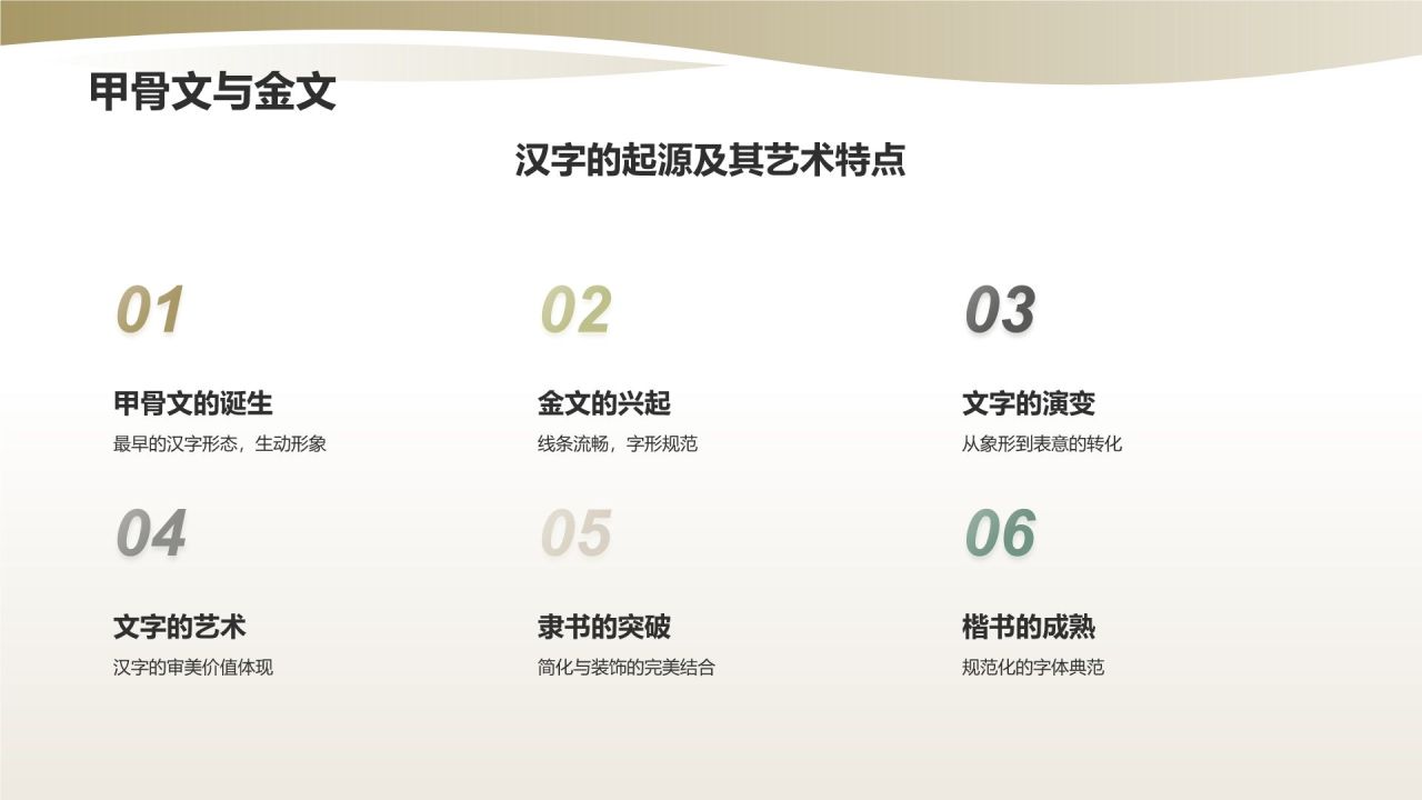 中国传统文化——书法的历史与传承
