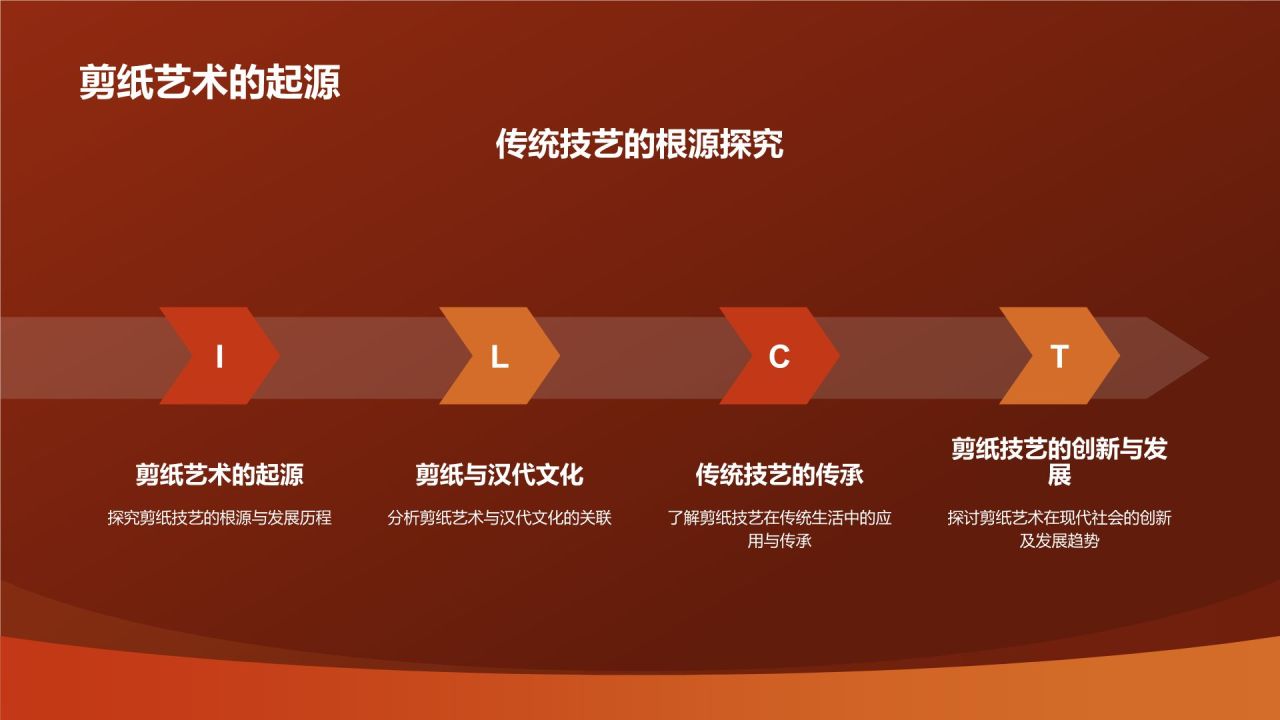 中国剪纸艺术的起源与发展