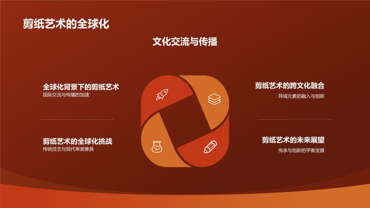 中国剪纸艺术的起源与发展