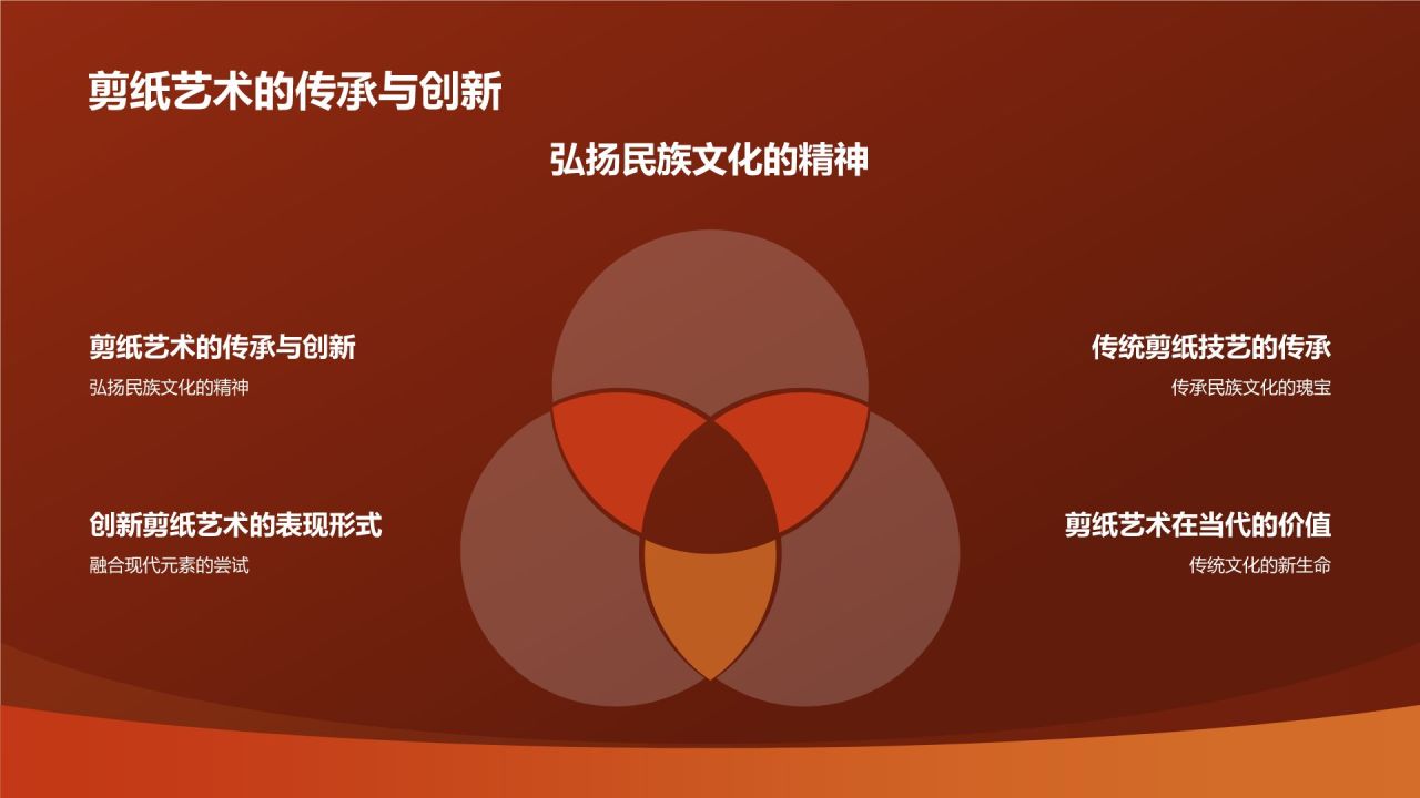 中国剪纸艺术的起源与发展