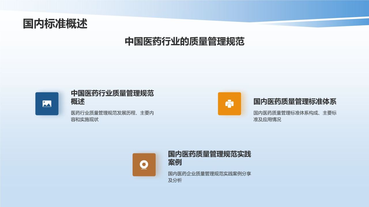 生物医疗质量管理培训课件：体系与实践