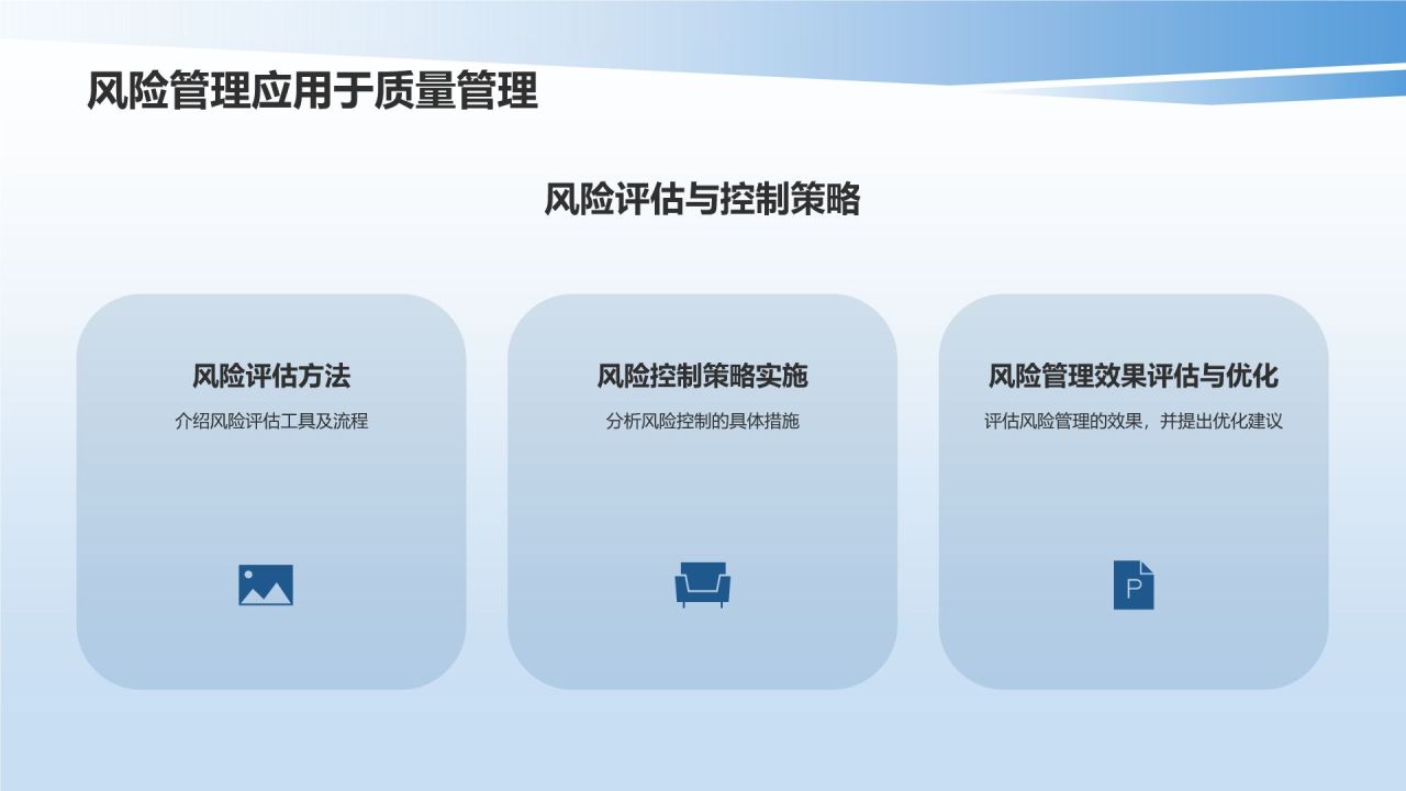 生物医疗质量管理培训课件：体系与实践