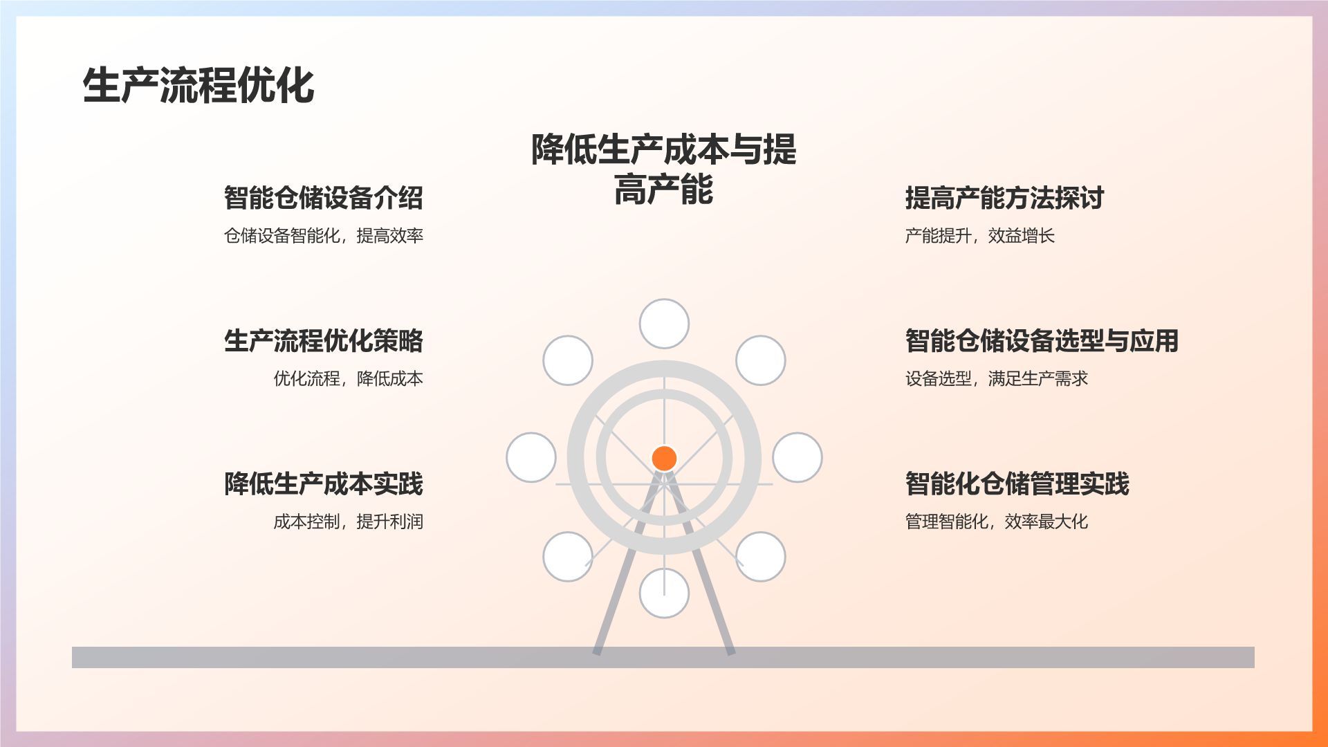 **智能仓储设备在机械制造业的应用研究**
