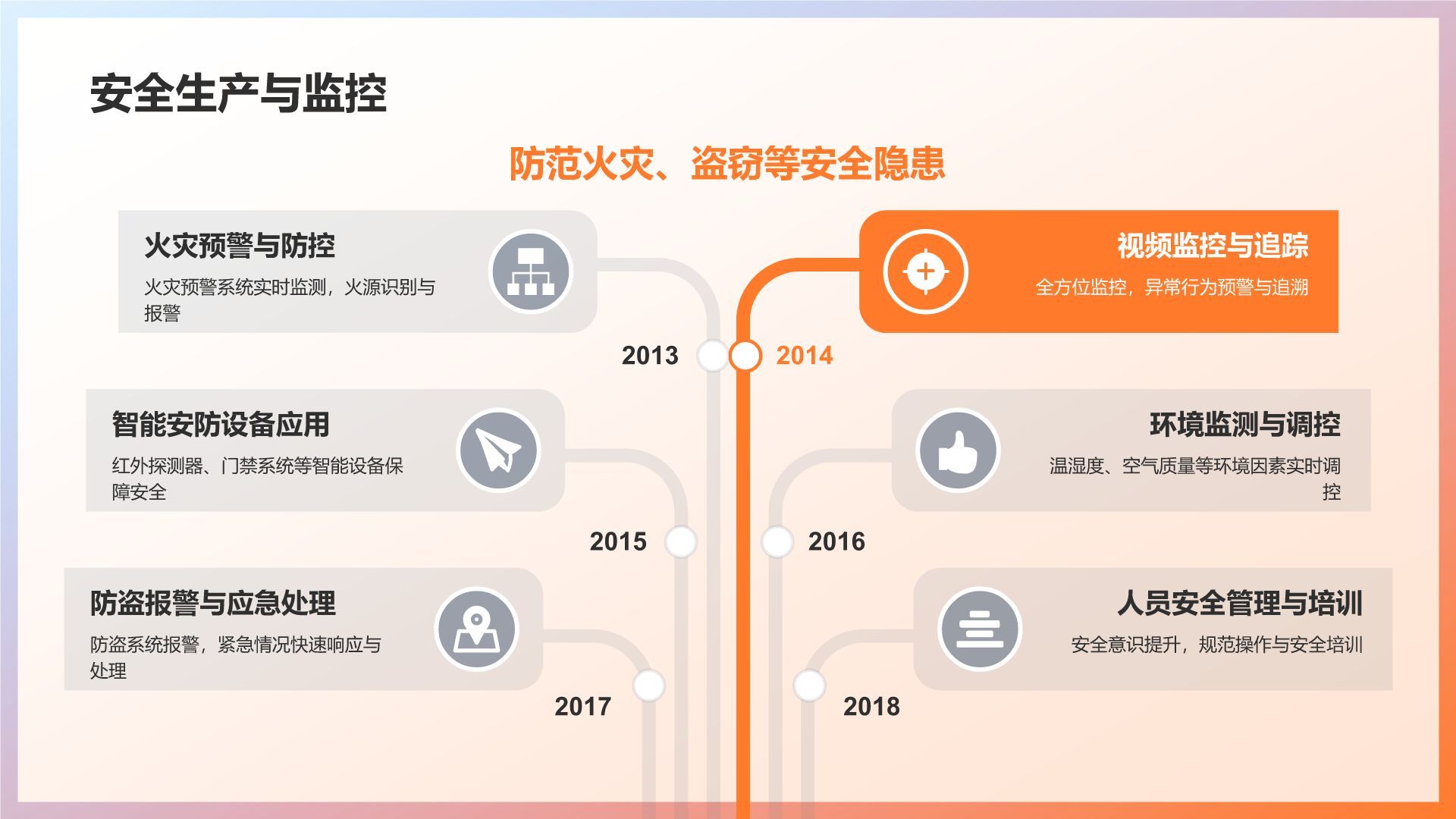 **智能仓储设备在机械制造业的应用研究**