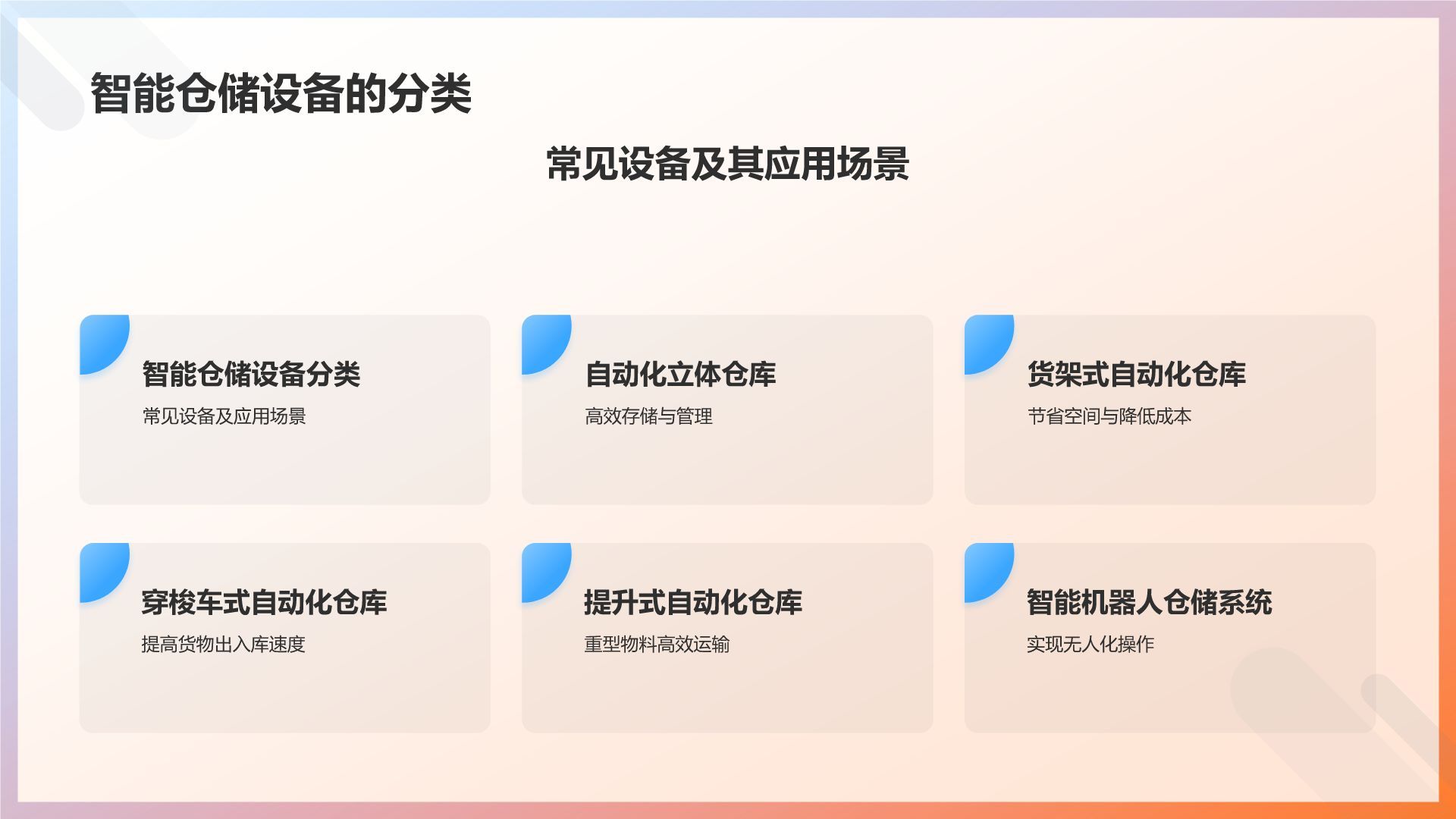 **智能仓储设备在机械制造业的应用研究**