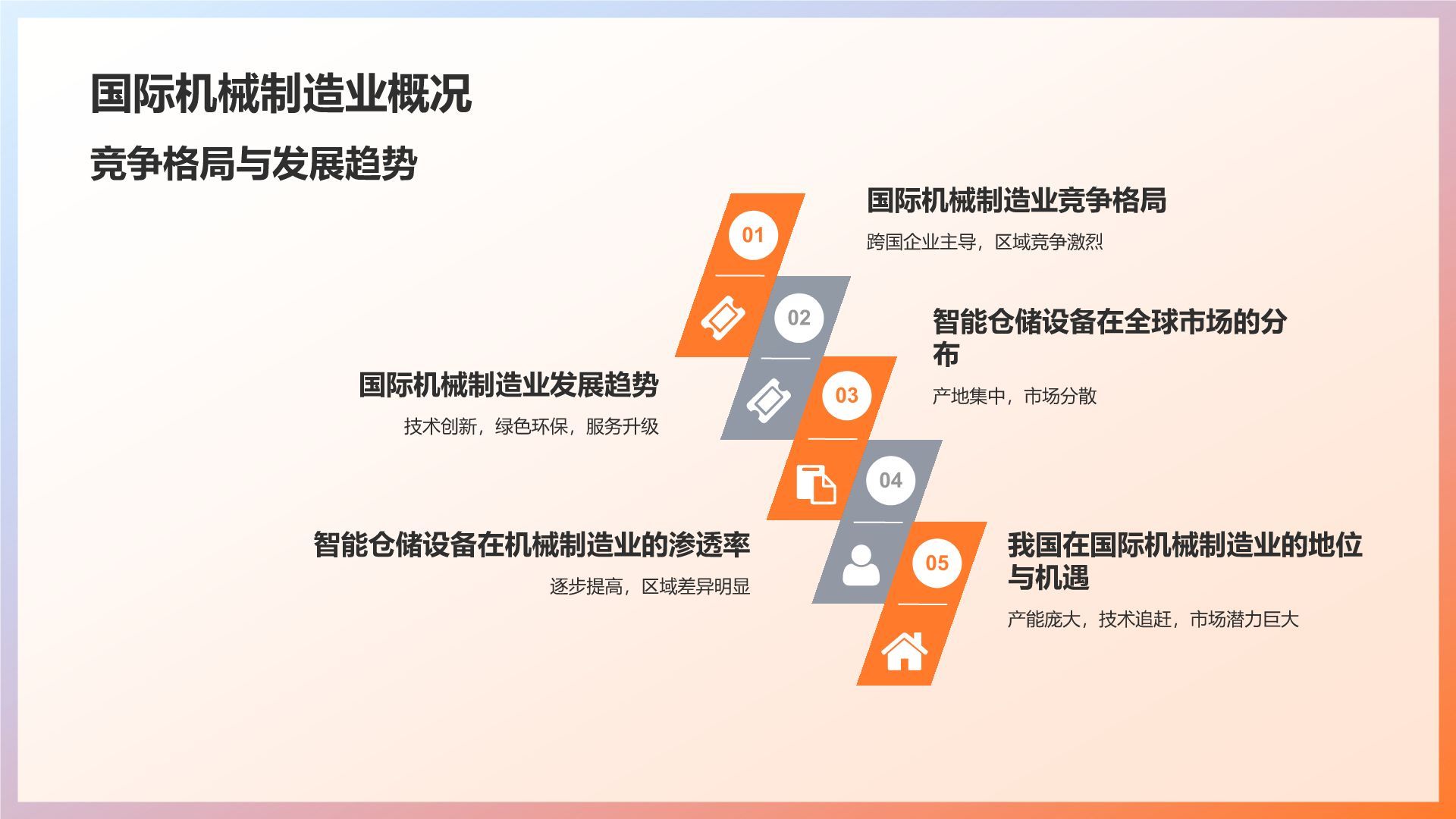 **智能仓储设备在机械制造业的应用研究**