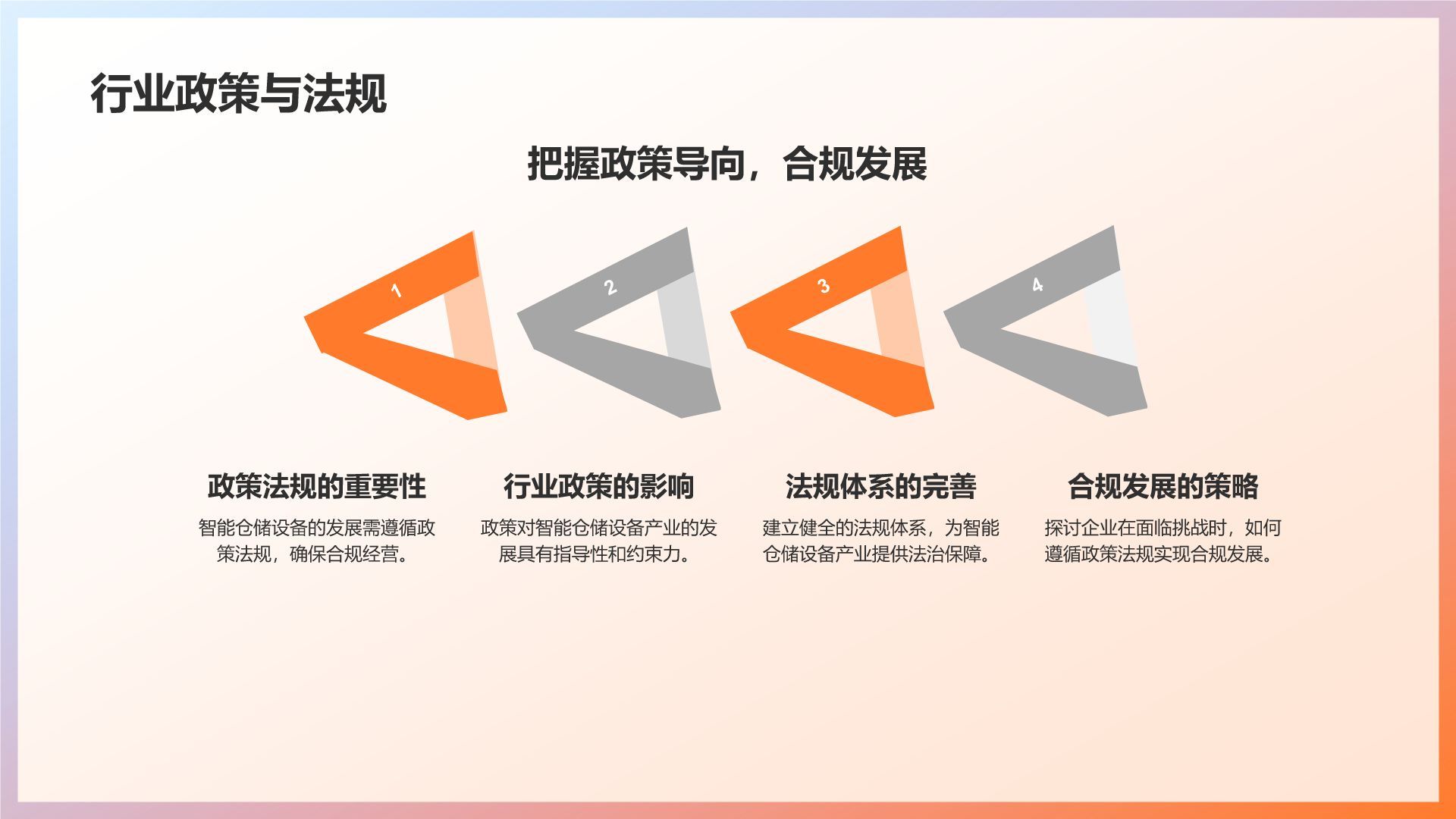 **智能仓储设备在机械制造业的应用研究**