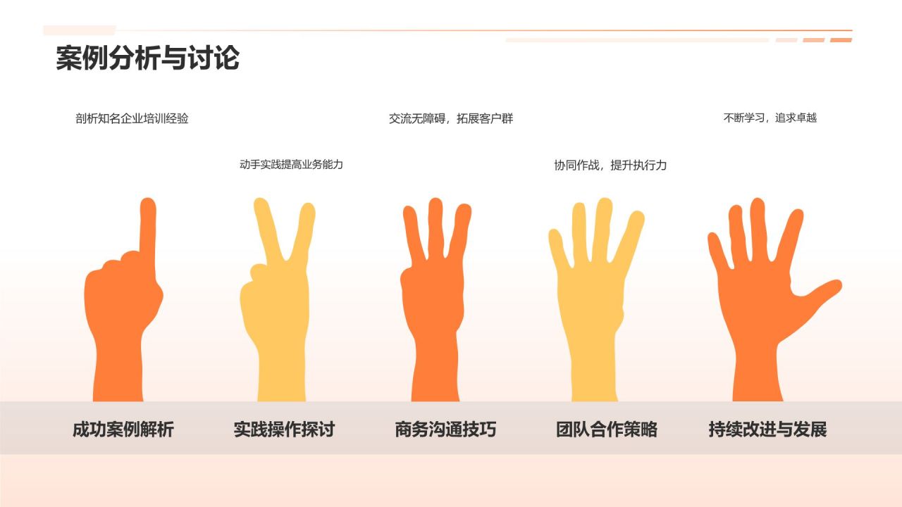 机械制造商务培训新篇章