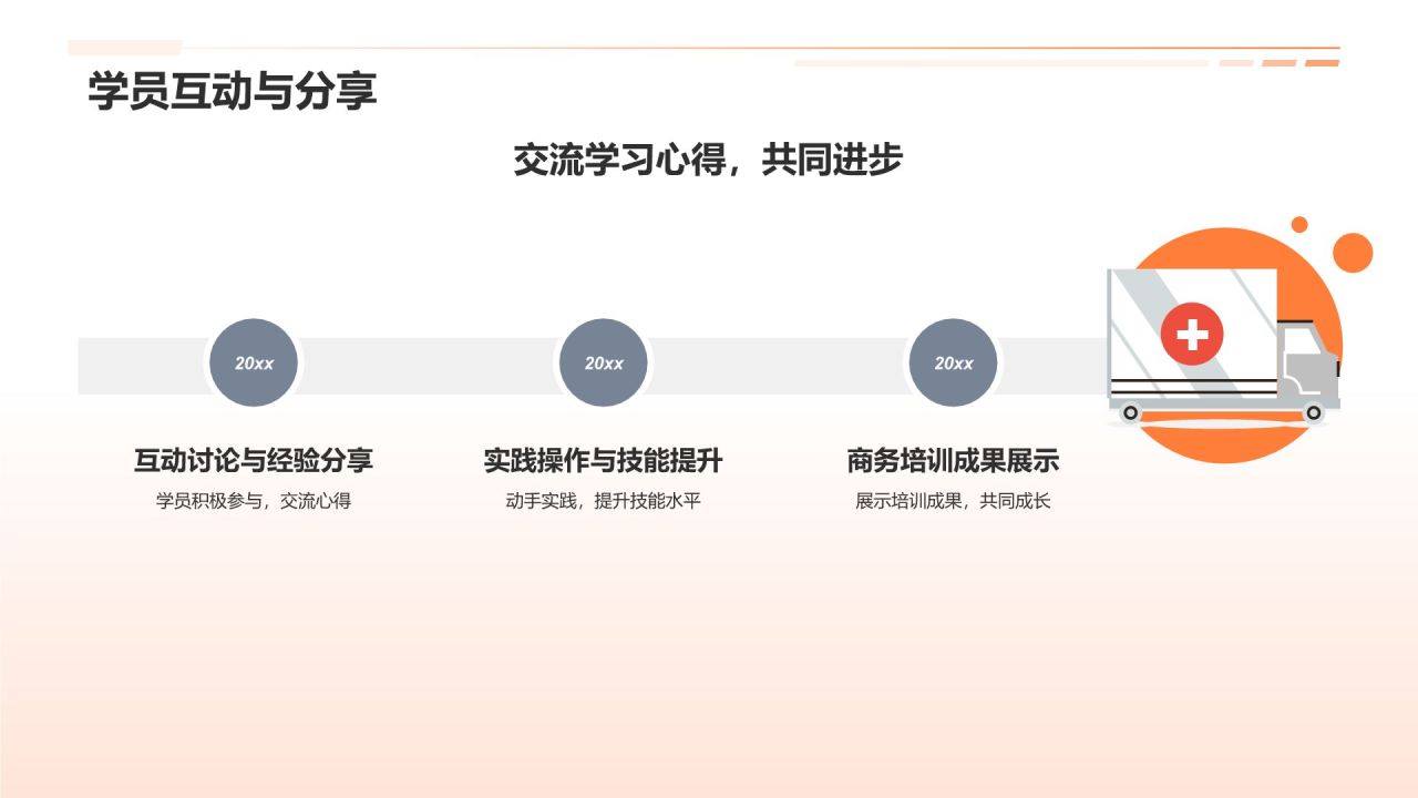 机械制造商务培训新篇章
