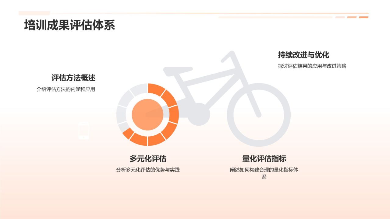机械制造商务培训新篇章