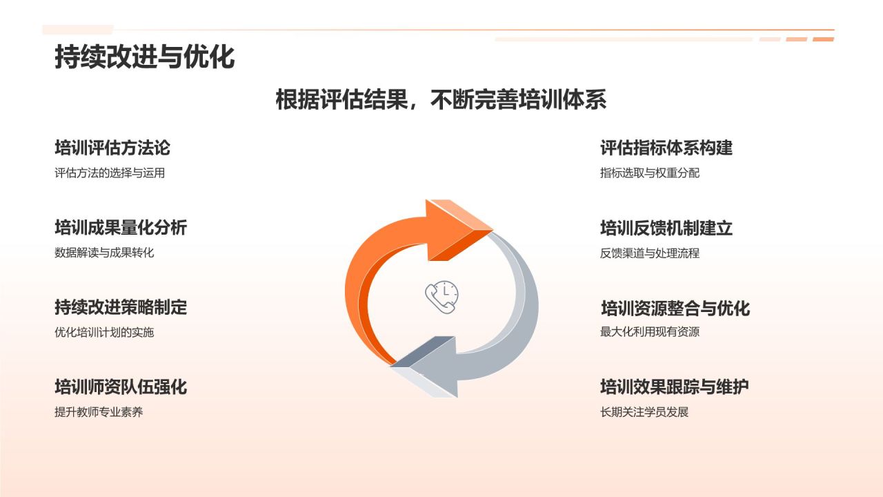 机械制造商务培训新篇章