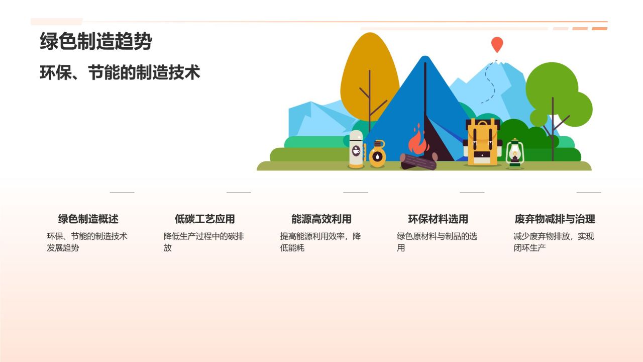 机械制造商务培训新篇章