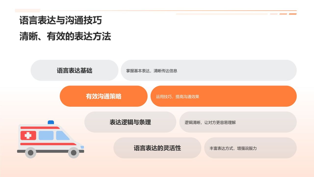 机械制造商务培训新篇章