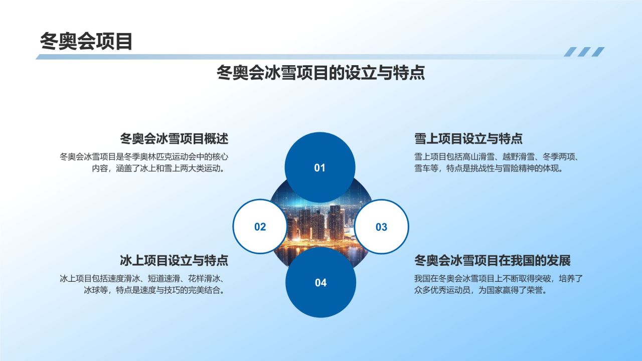 【冰雪运动课件】