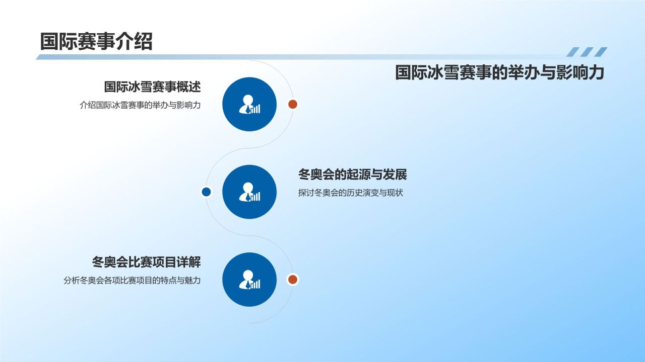 【冰雪运动课件】