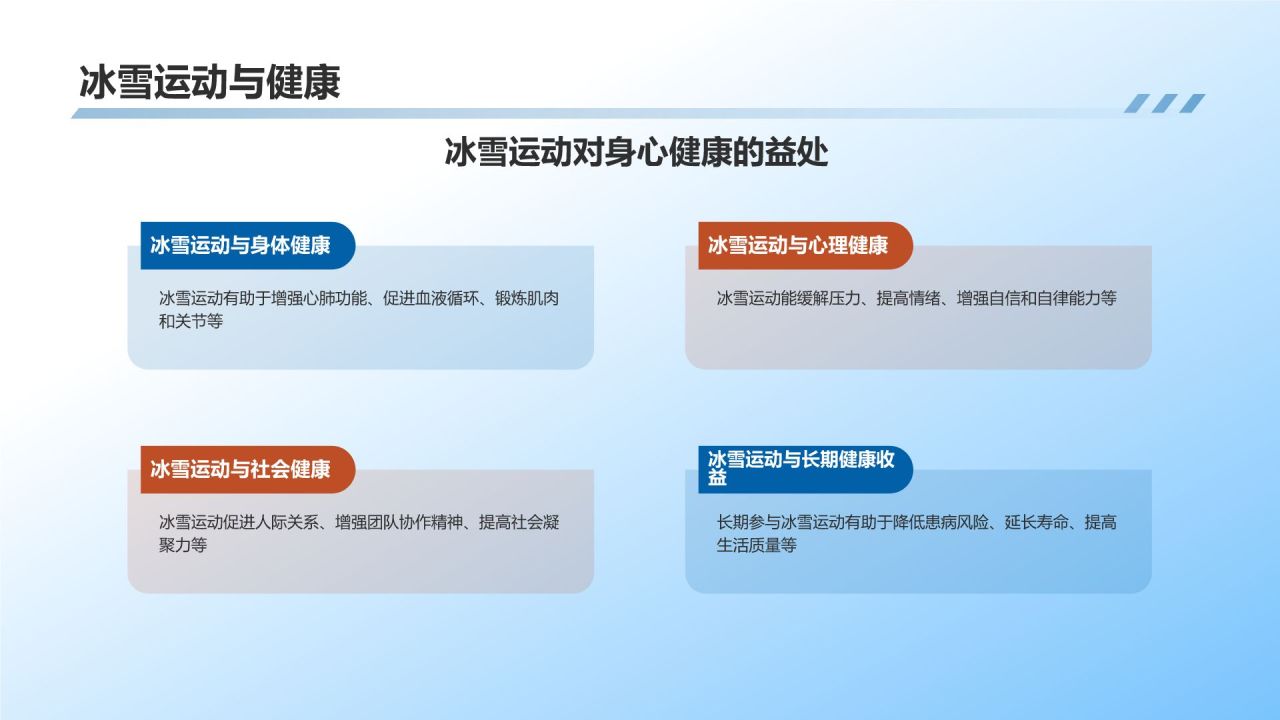 【冰雪运动课件】