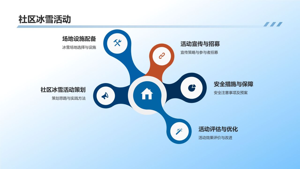 【冰雪运动课件】