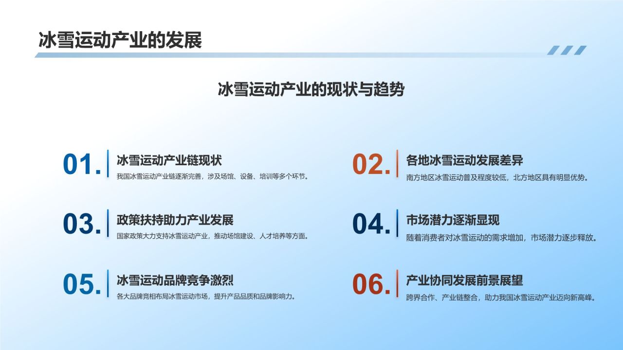 【冰雪运动课件】