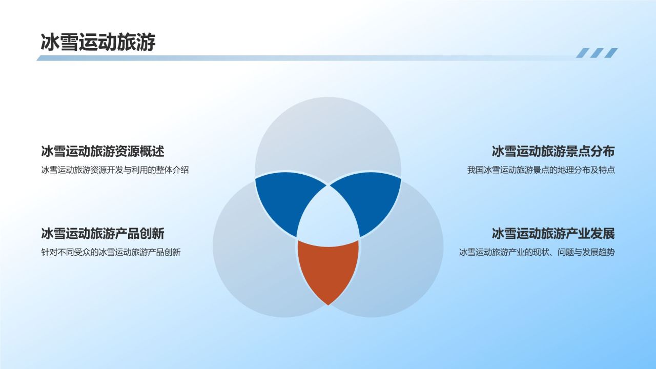 【冰雪运动课件】