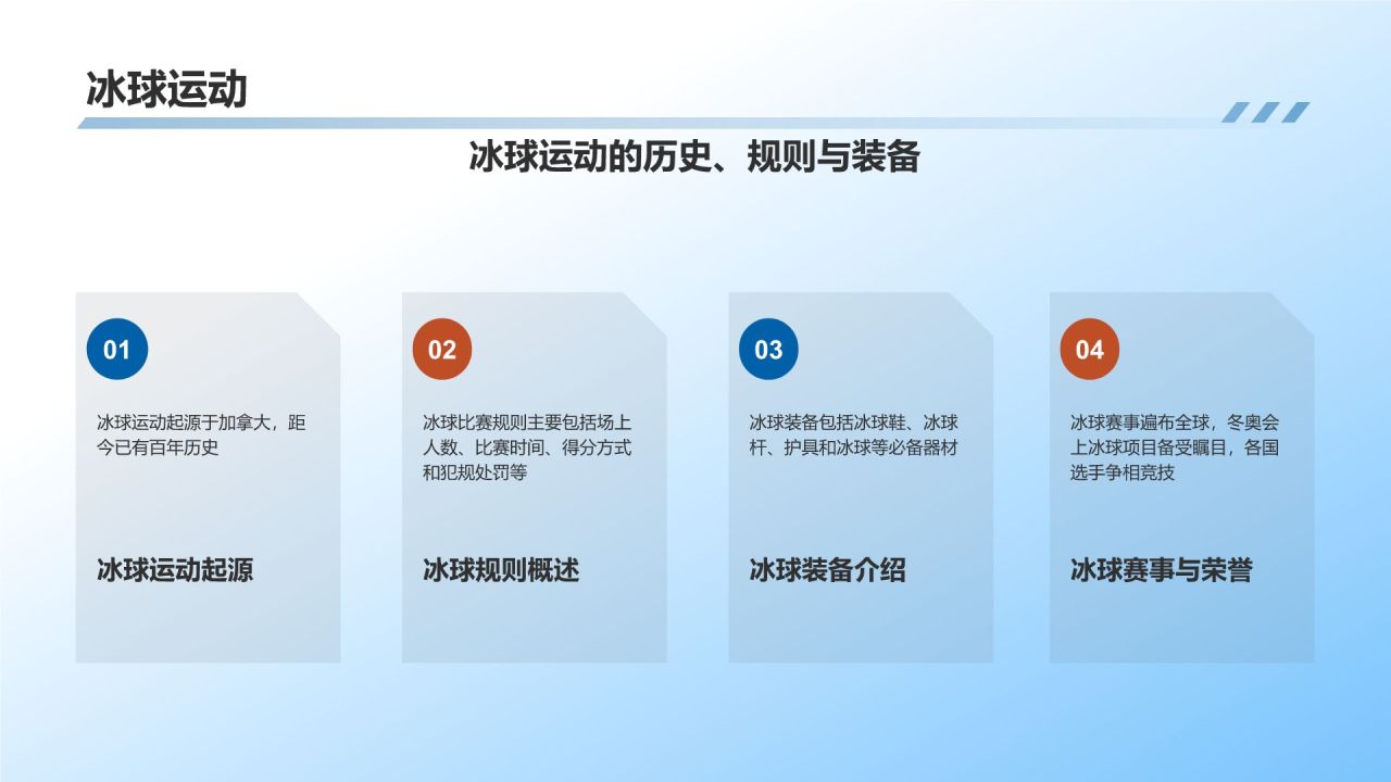 【冰雪运动课件】