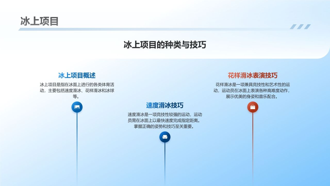 【冰雪运动课件】