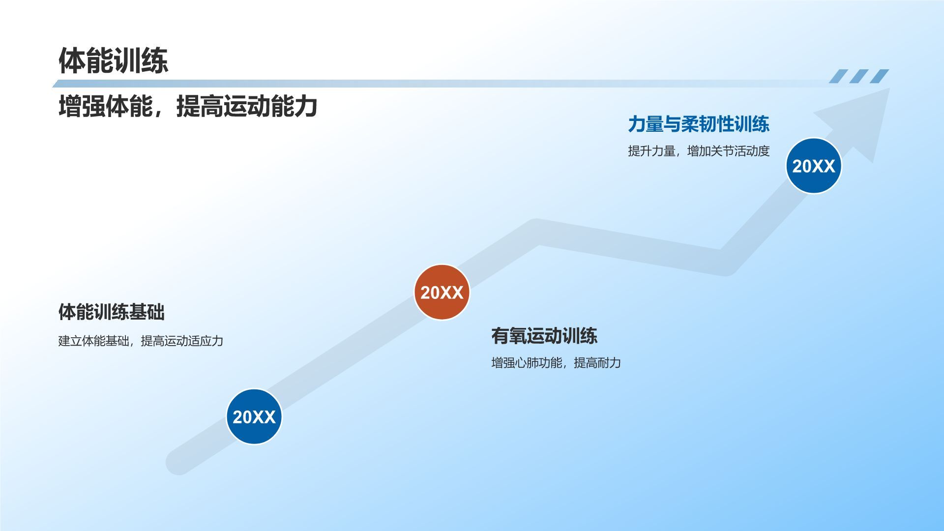 【冰雪运动课件】
