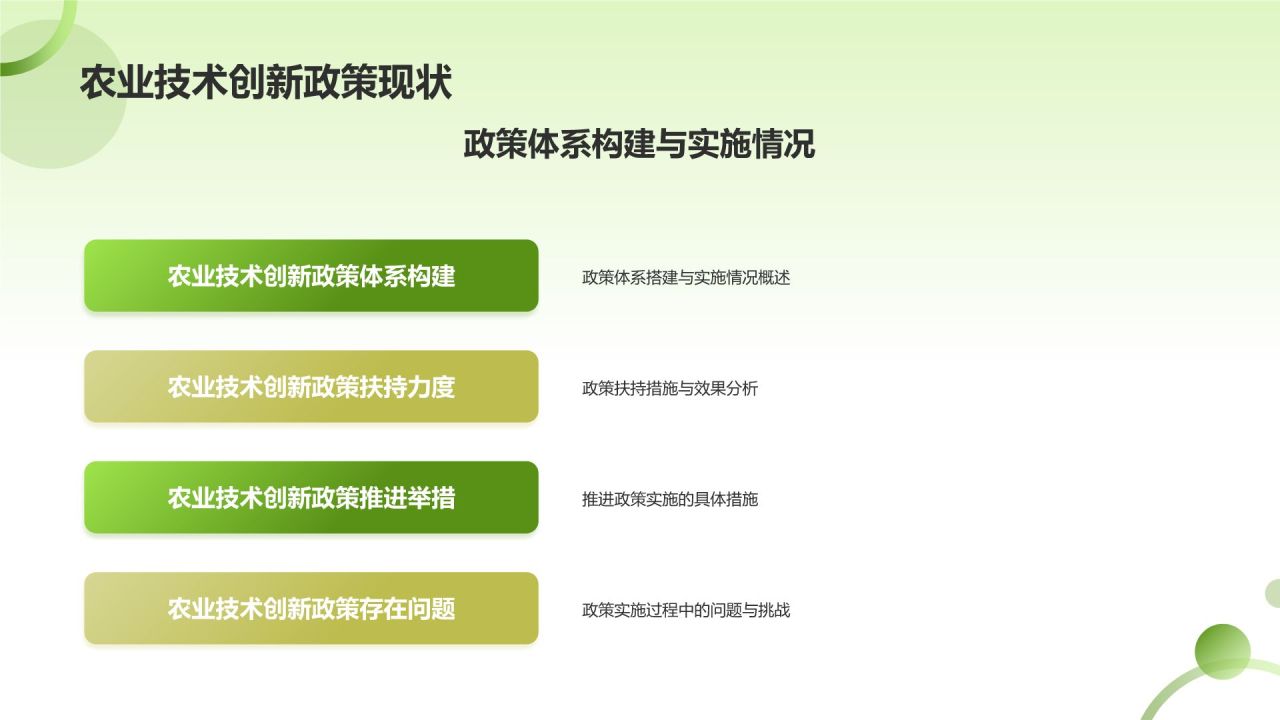 农业技术创新对产值的贡献