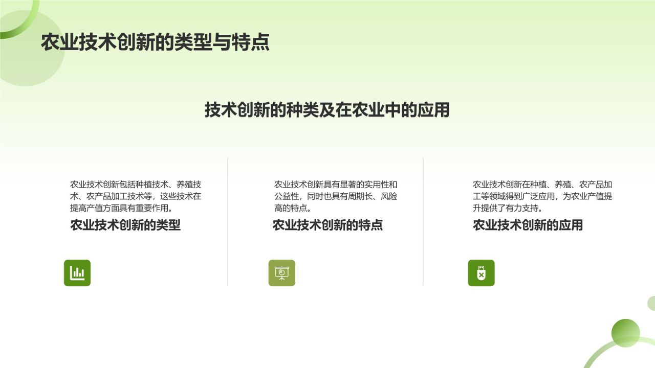 农业技术创新对产值的贡献