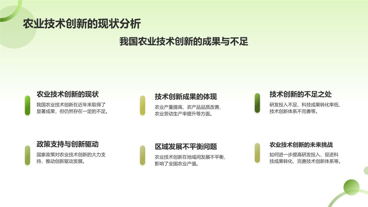 农业技术创新对产值的贡献