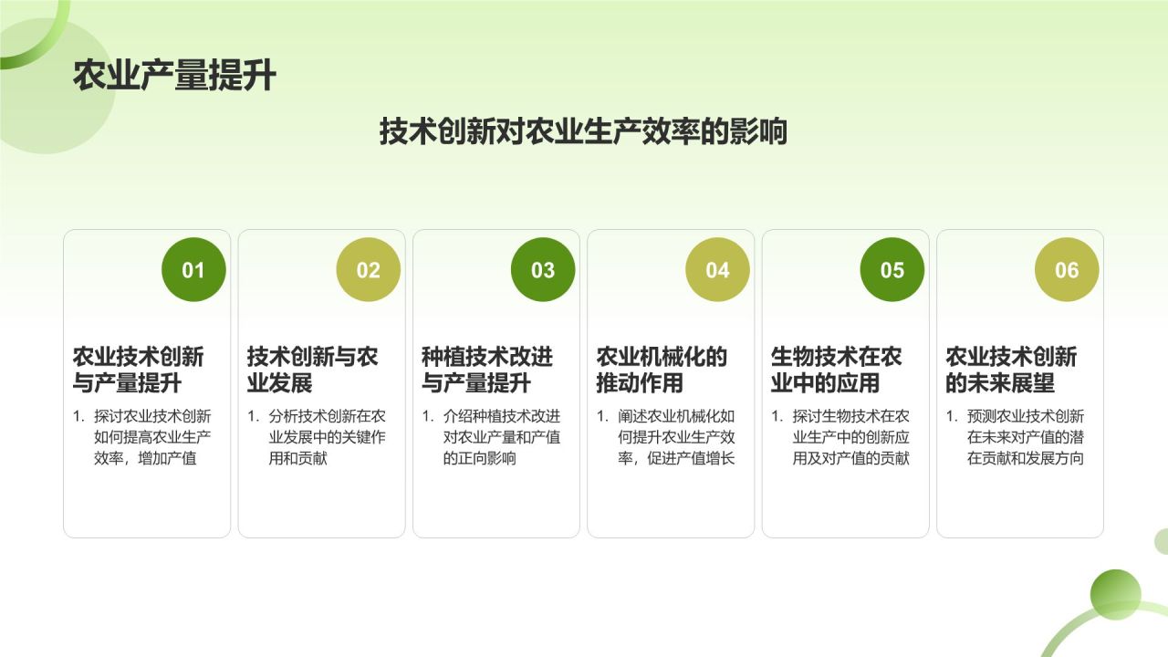 农业技术创新对产值的贡献