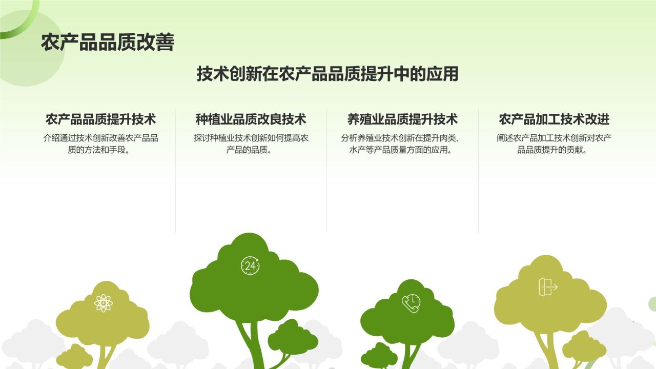 农业技术创新对产值的贡献
