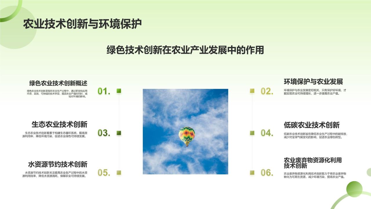 农业技术创新对产值的贡献
