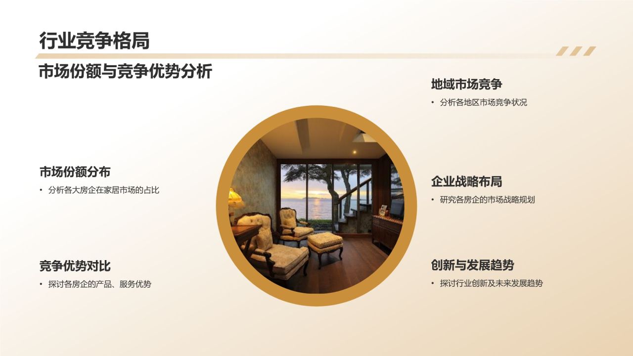 地产家居年终盘点