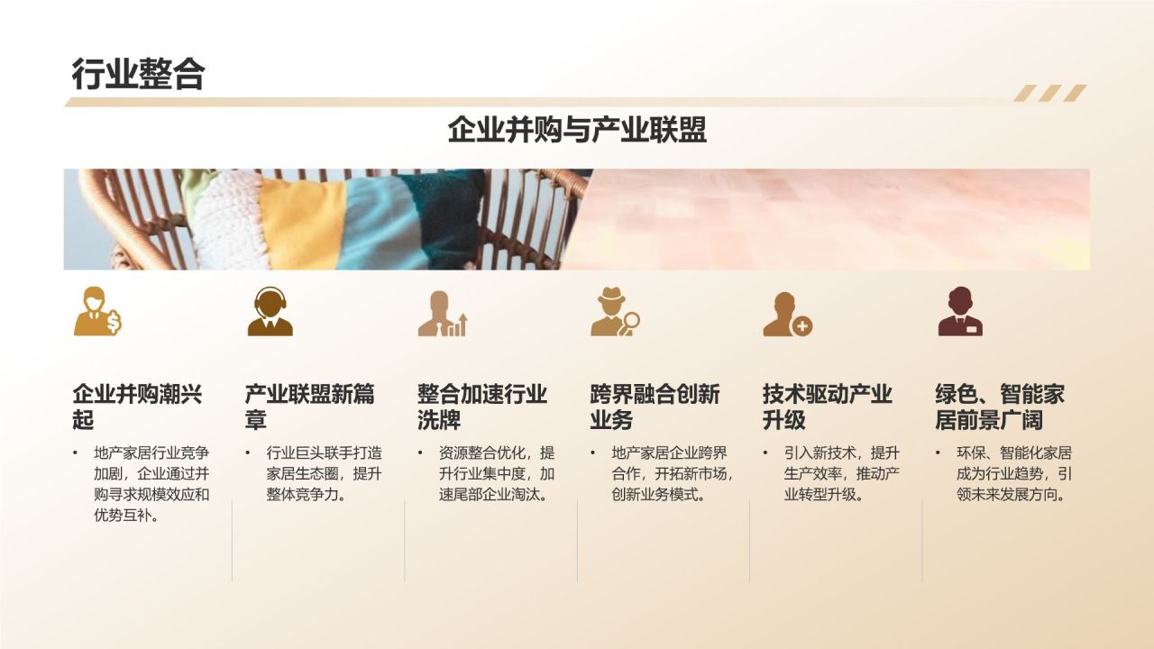 地产家居年终盘点